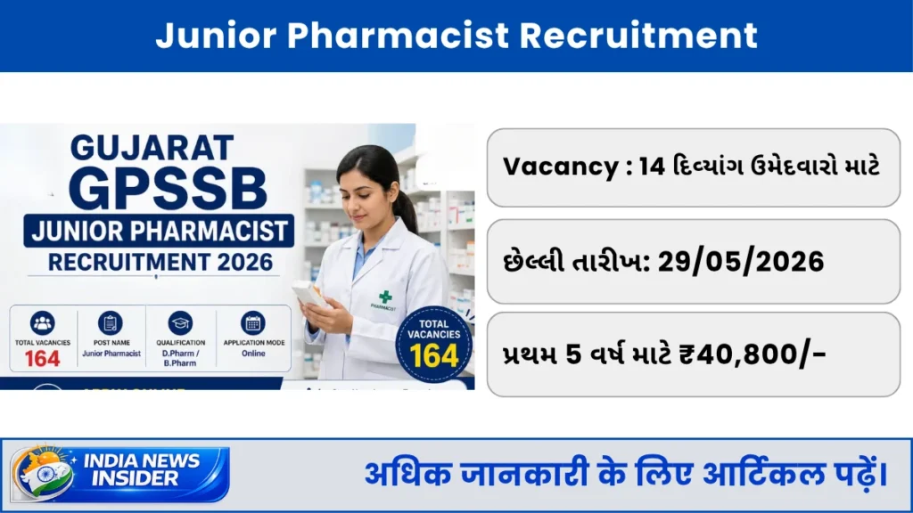 Junior Pharmacist Recruitment