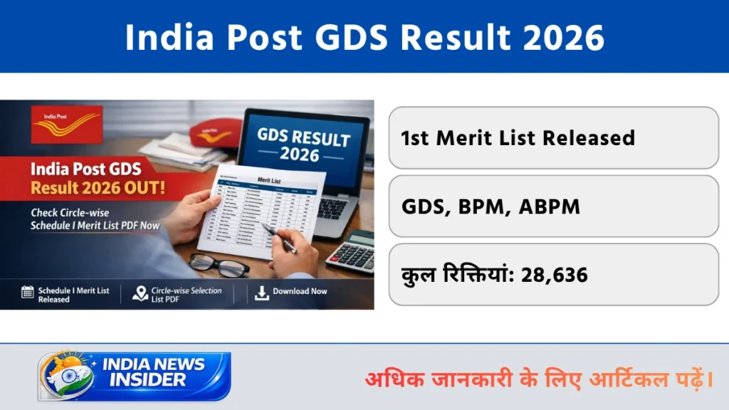 India Post GDS Result 2026