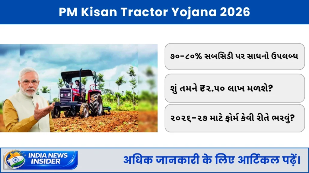 PM Kisan Tractor Yojana 2026