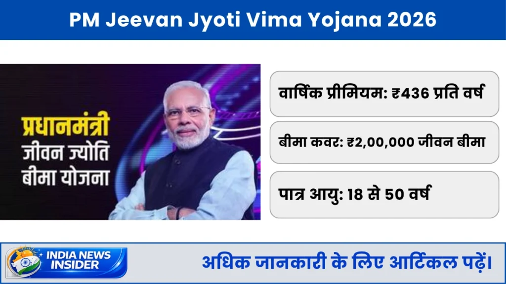 PM Jeevan Jyoti Vima Yojana 2026