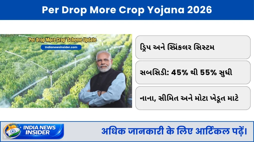 Per Drop More Crop Yojana