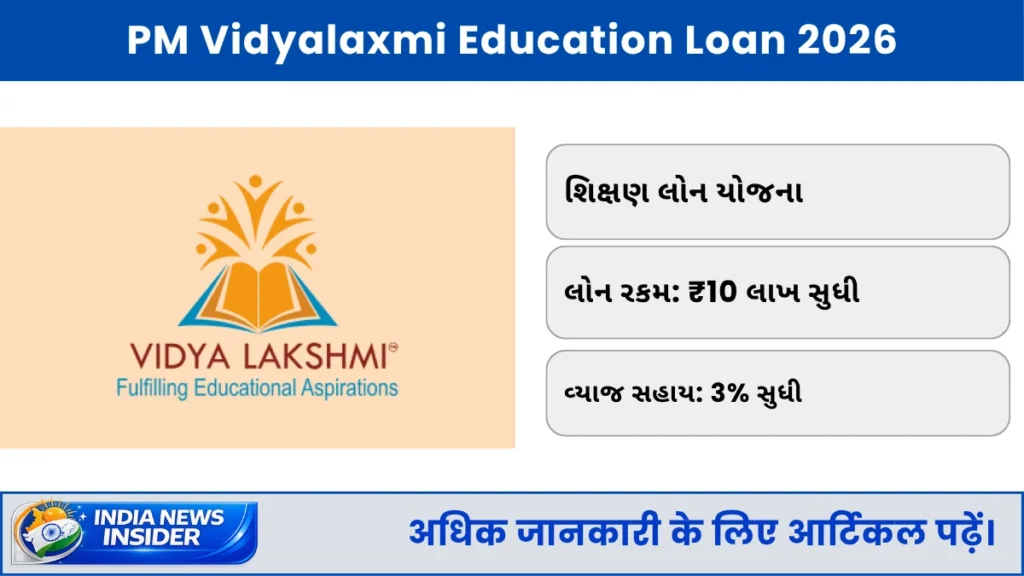 PM Vidyalaxmi Education Loan
