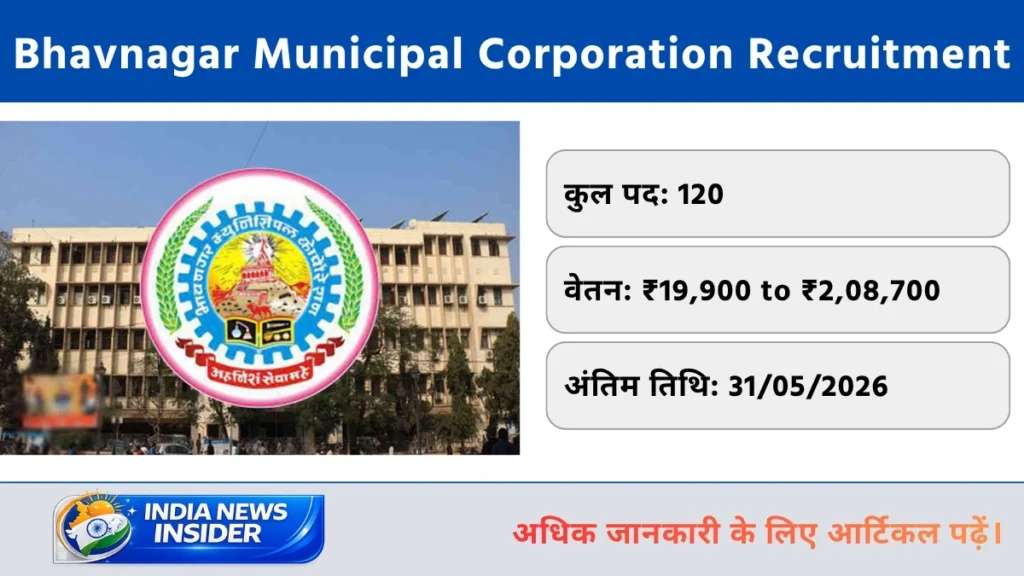 Bhavnagar Municipal Corporation Recruitment