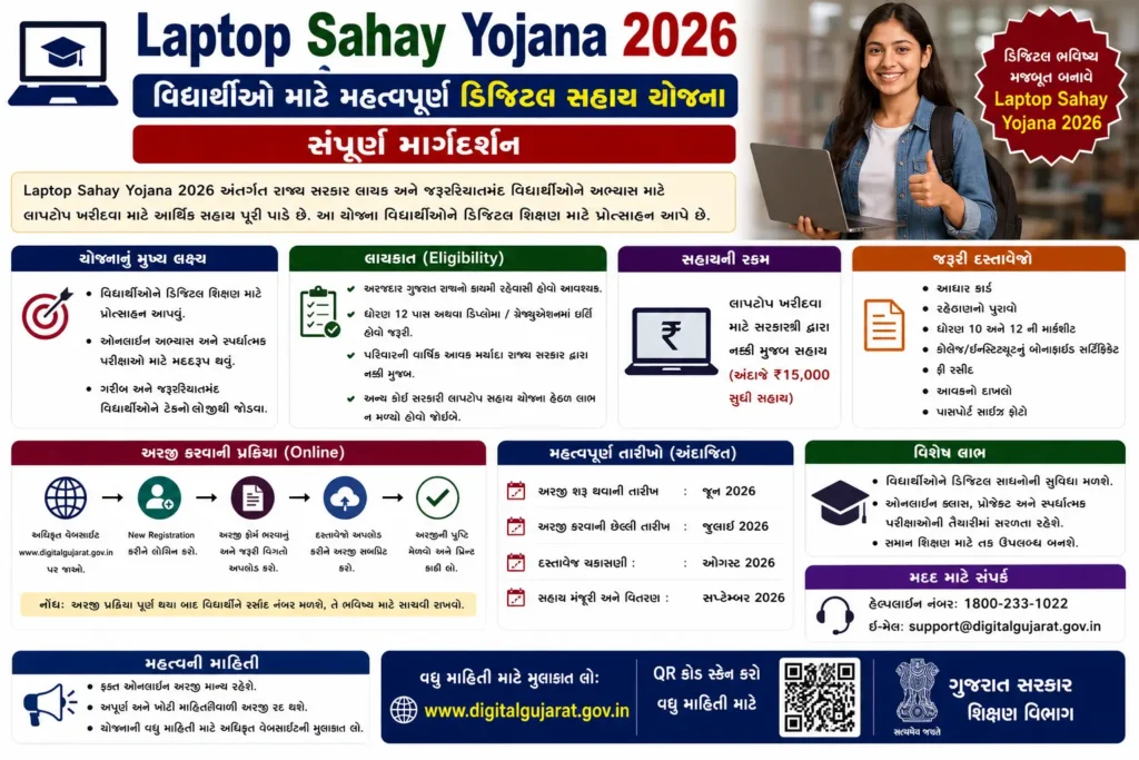 Laptop Sahay Yojana 2026