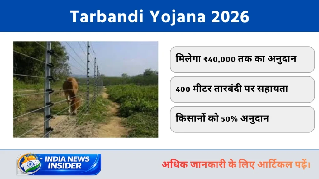 Tarbandi Yojana 2026