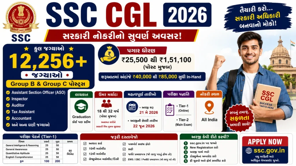 SSC CGL Bharti 2026