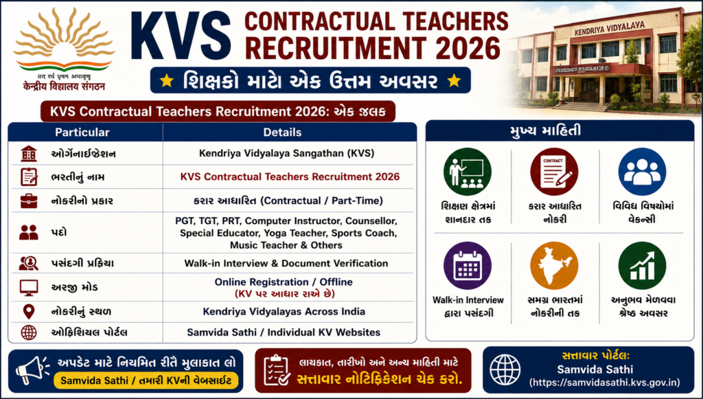 KVS Contractual Teachers Recruitment 2026